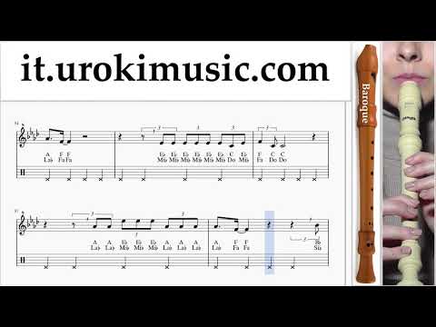 Corso di Flauto Dolce B. Katy Perry - Never Really Over Tablature Tab um-i-n276