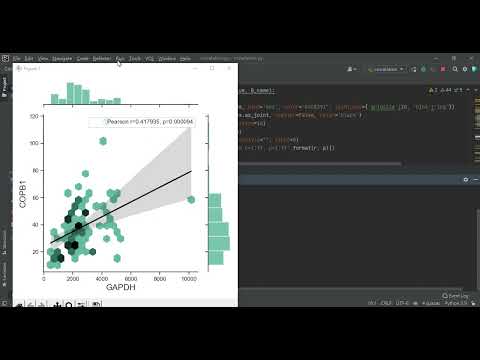 Python Program Correlation Hexbin Plots With Pearson R Analysis