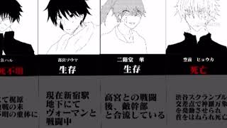 縛者の拳 東京炎上決戦編 生存状況まとめ