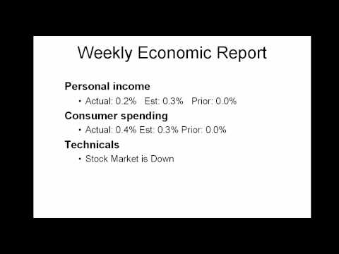 Daily Market Report August 30