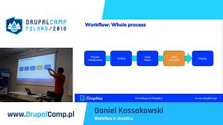 Download lagu Workflow in Droptica - Daniel Kossakowski - DrupalCamp Poland 2018 mp3 Download lagu Workflow in Droptica - Daniel Kossakowski - DrupalCamp Poland 2018 mp3