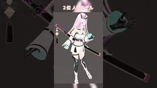 3Dモデル難易度ランキング4〜1位 　※9~5位はリンクから飛べます！　#shorts #vtuber #3d #3dモデリング