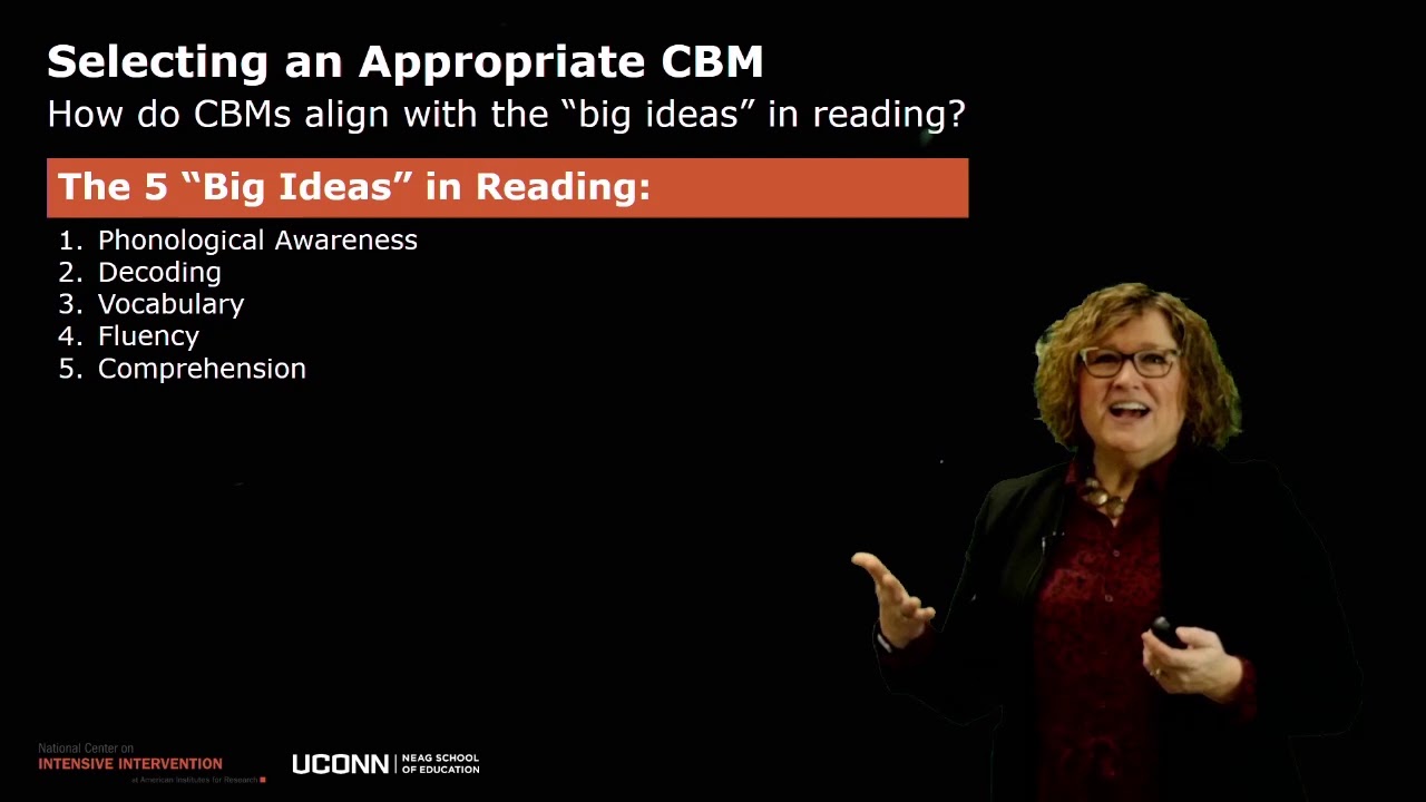 Reading Course: Module 4 Part 2