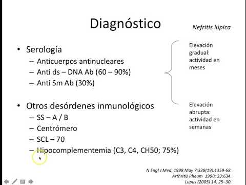 Nefropatía Lúpica
