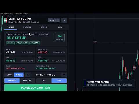 Video VoidFlow IFVG Trade Assistant Pro