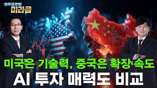 미중 주식회담｜미국은 숨 고르기, 중국은 가속… 자본은 어디로 이동하나 ｜ 와우글로벌미라클