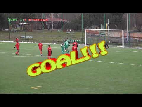 Sparing Śląsk Wrocław - FC Wrocław Academy 4:1 (2:0) 12.01.2018 r.