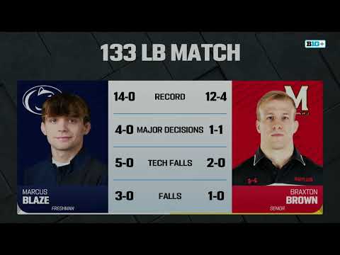 133 LBS: Penn State's Marcus Blaze vs. Maryland's Braxton Brown | Big Ten Wrestling | 01/24/2026