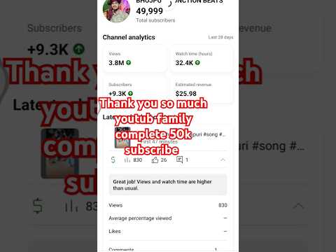 YouTube Thumbnail