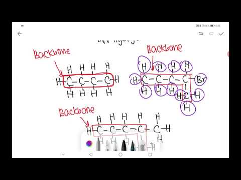 F5 KSSM Chemistry Chapter 2 Carbon Compounds : Drawing and Naming Alkanes