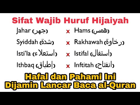 Practice This, God willing, you will be able to read the Hijaiyah letters fluently, the obligator...