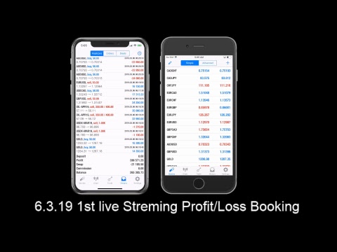 6.3.19 1st Forextrading LIve Streaming Profit/Loss Booking Video