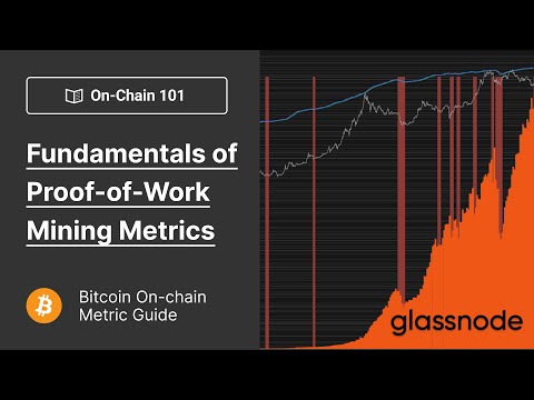 Fundamentals of Bitcoin Mining (On-chain 101 Analysis)