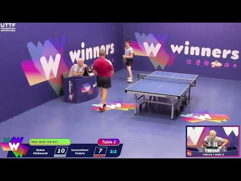 Winners League  22.08.21  Syksa Oleksandr - Inozemtsev Vadym   11:00