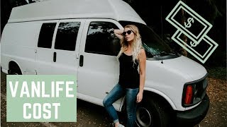 HOW MUCH DOES IT COST?? | My Monthly #vanlife Expenses While Living in a Van