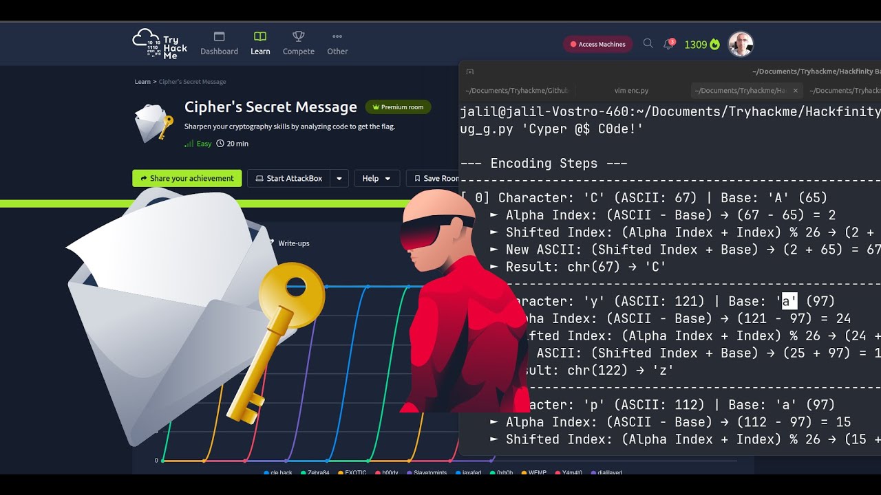 TryHackMe Cipher's Secret Message Full Walkthrough 2025 - Decoding a Custom Python Cipher