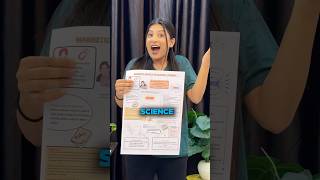 Class 10 science ONE PAGE notes🔥 Formula Sheet + Key Points😎 #shorts #study #motivation