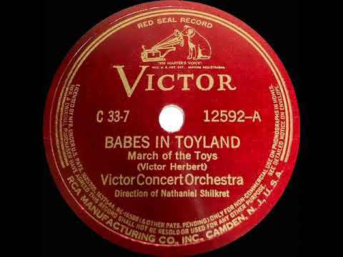 1939 Victor Concert Orchestra-Nat Shilkret - March Of The Toys