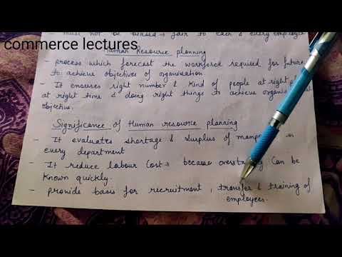 What is human resource human resource management b com business organisation and management