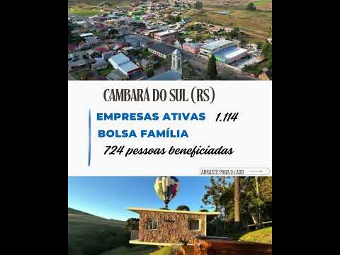 Cidades do Brasil - Camabrá do Sul