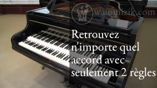 Piano Comment (re)Trouver N'importe Quel Accord