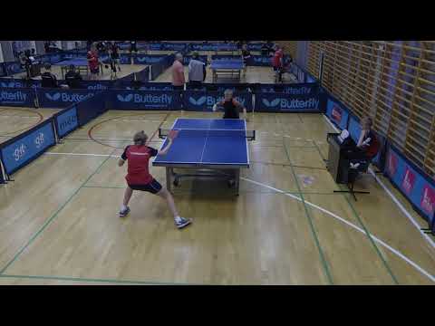 190519 DrDiv, Mads Grotkjær Zacho - Thorbjørn Mindedal Weichert