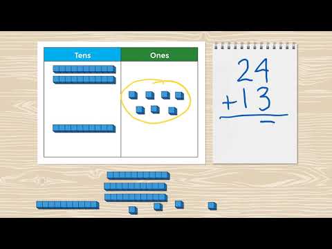 Addition to 50 Without Regrouping – Base-10 Blocks and Place Value Chart