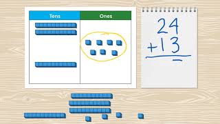 Addition to 50 Without Regrouping – Base-10 Blocks and Place Value Chart