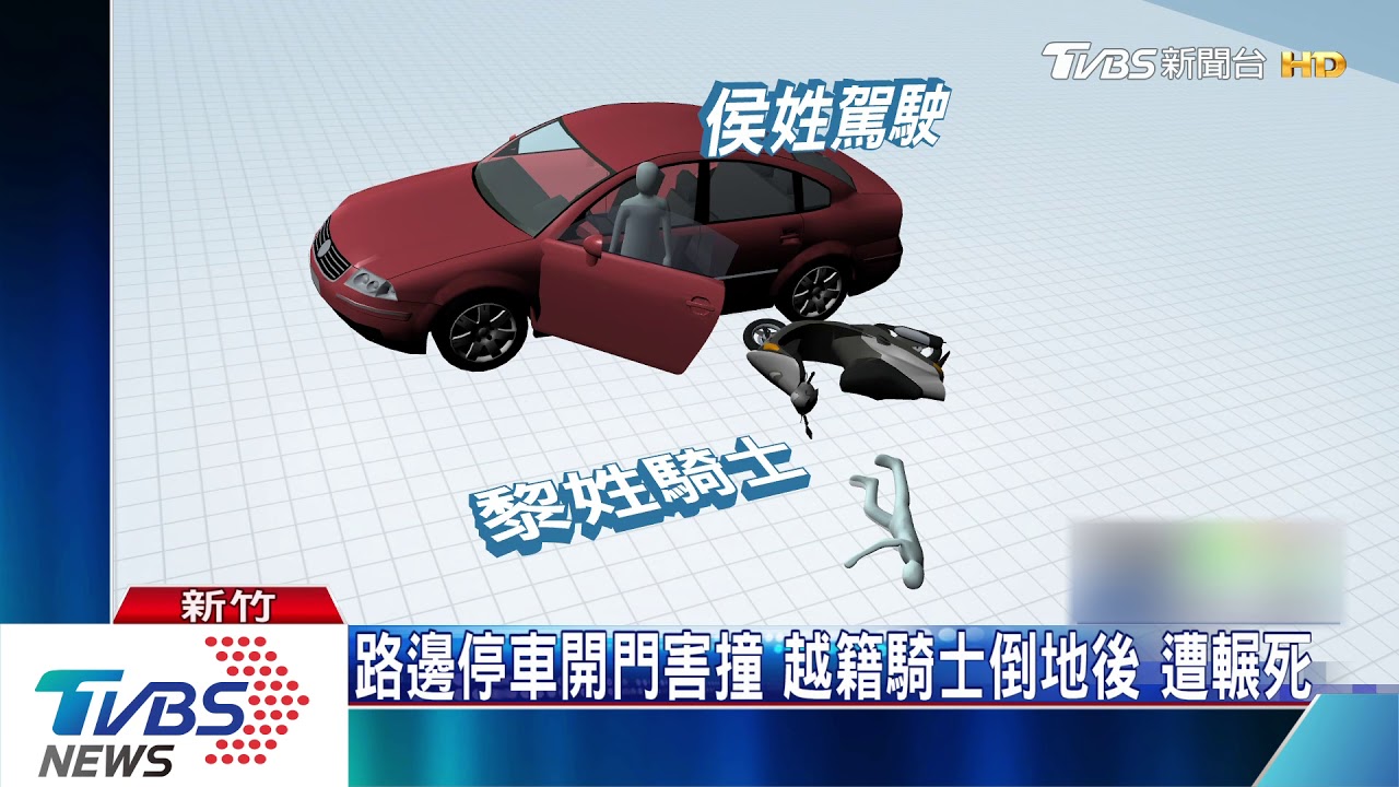 路邊停車開門害撞 越籍騎士倒地後遭輾死