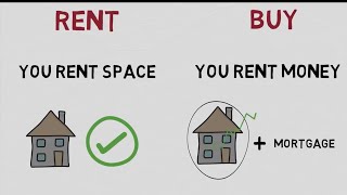 Drawing Conclusions: Is renting really a waste of money?