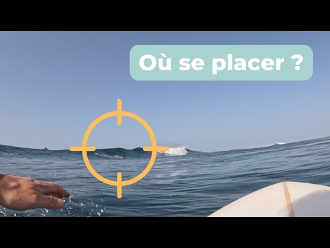 Lecture des vagues en surf : bien se placer 🌊
