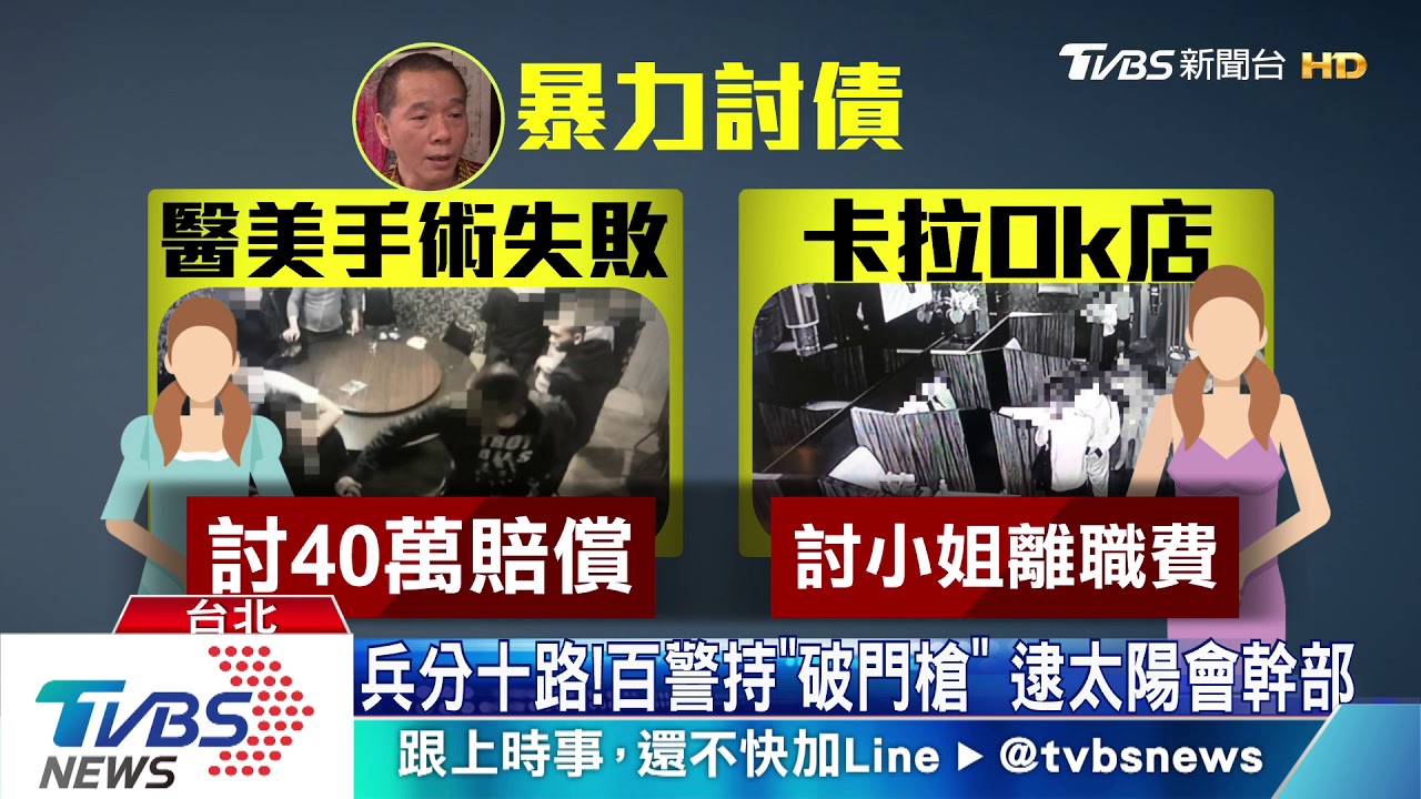 私刑虐殺追藏鏡人！百警破門逮太陽會長