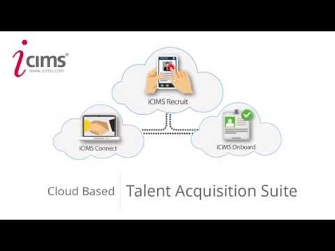 Our Talent Acquisition Software Suite