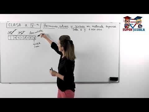 Clasa a IV -a - Formarea, citirea și scrierea numerelor naturale cuprinse între 0 și 1 000 000