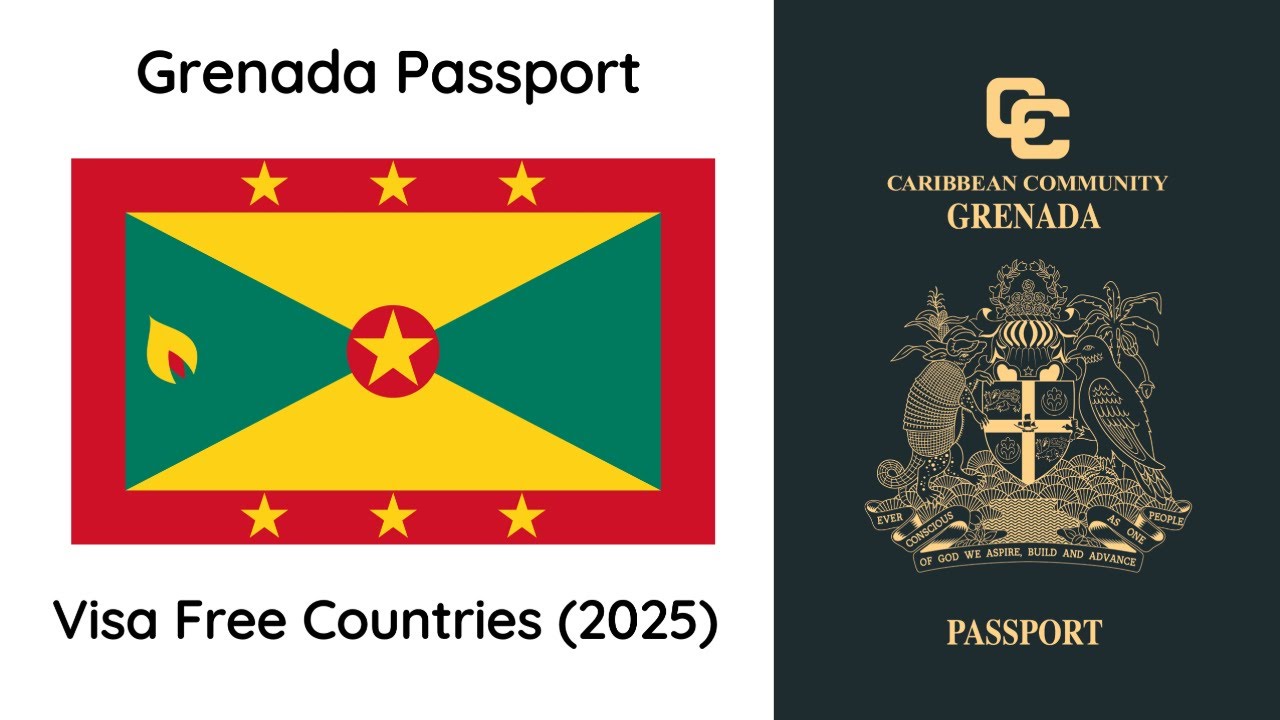 Grenada Passport Visa Free Countries (2025) | Visa on Arrival | ETA
