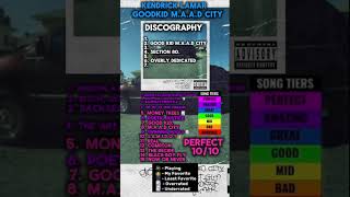 Goodkid m.A.A.d city review #newmusic #rap #kendricklamar #kdot #gkmc #goodkidmaadcity #album review
