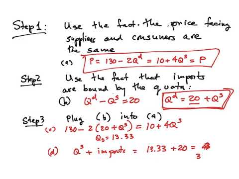 Import quota linear version