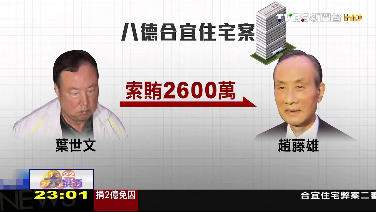 捐2億免囚! 趙藤雄認罪行賄緩刑定讞