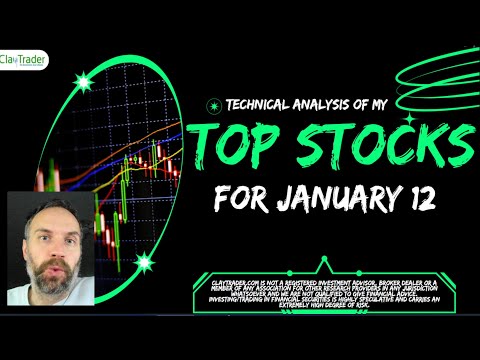 Top 10 Stocks For January 12, 2026 ( $OPEN, $SLV, $DVLT, $ONDS, $NVDA, and more! )