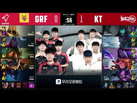 KT vs GRF Highlights ALL GAMES LCK Spring 2020 KT Rolster vs Griffin LCK Highlights 2020
