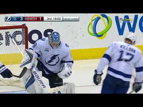 Tampa Bay Lightning vs Washington Capitals - February 20, 2018 | Game Highlights | NHL 2017/18