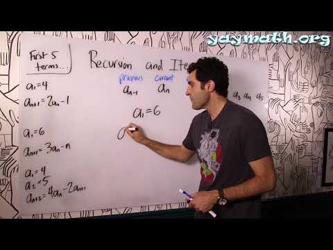 Algebra 2 – Recursion and Iteration, part 1 of 2