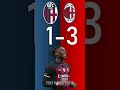 Bologna vs AC Milan : Serie A Score Predictor - hit pause or screenshot
