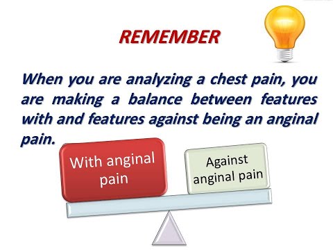 Approach to a patient with chest Pain (Dr. Sherif Altoukhy)
