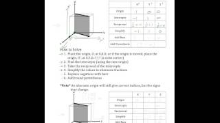 2.3 Crystal Structures: Indexing Planes I