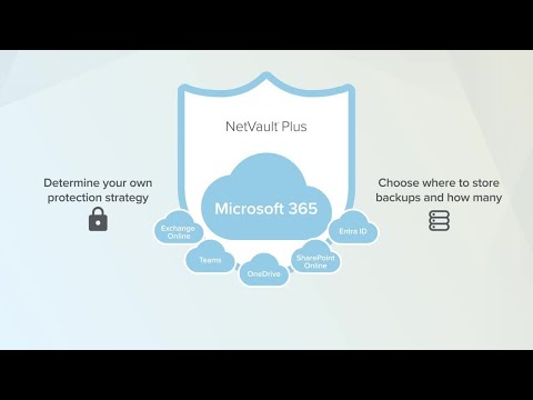 Phần mềm NetVault Plus for Microsoft 365 Backup