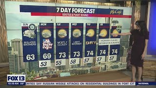 Temperatures chill out into 4th of July before rebounding | FOX 13 Seattle
