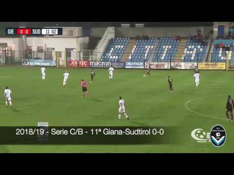 HL GIANA-Sudtirol 0-0 - 11ª giornata 2018/2019