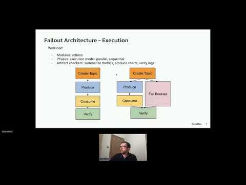 Distributed Tests on Pulsar with Fallout - Pulsar Summit NA 2021