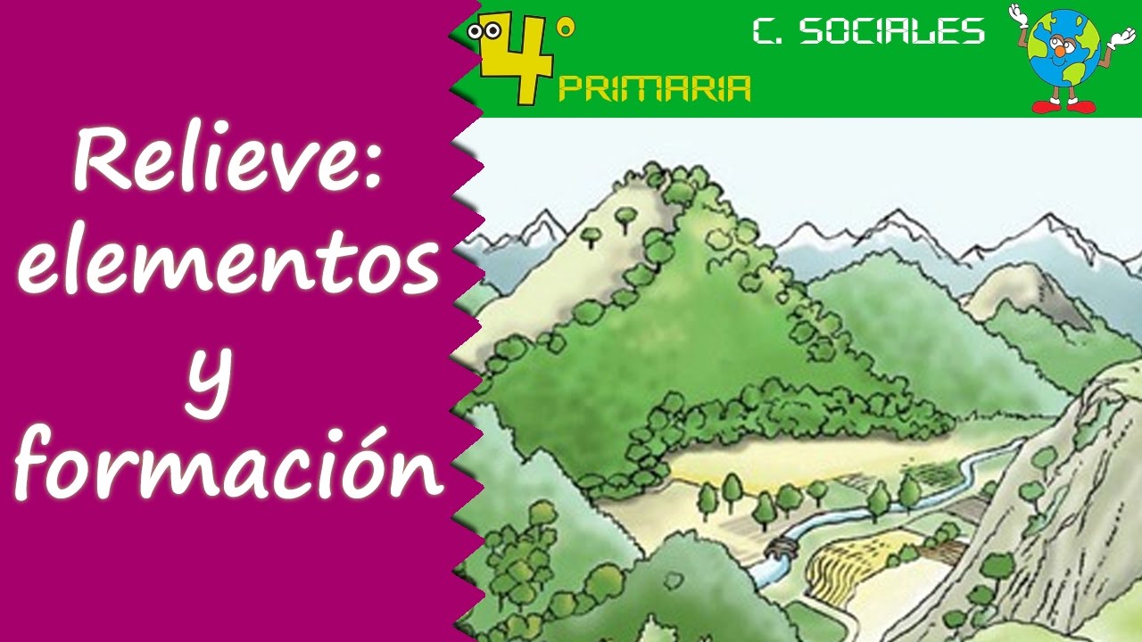 Ciencias Sociales. 4º Primaria. Tema 3. El relieve: elementos y formación